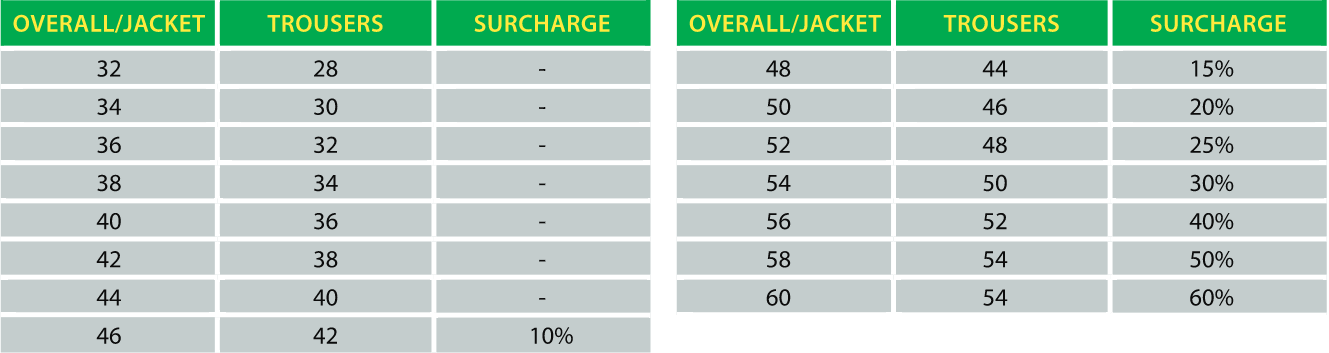 size chart